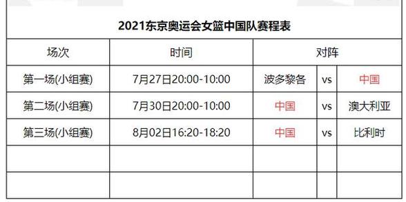 中国女篮2023年比赛日程表格