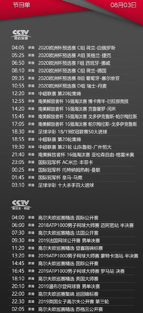 cctv5+体育节目表