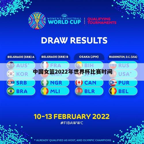 中国女篮世界杯2022赛程表的相关图片