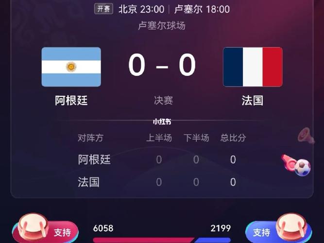 法国和阿根廷90分钟比分的相关图片
